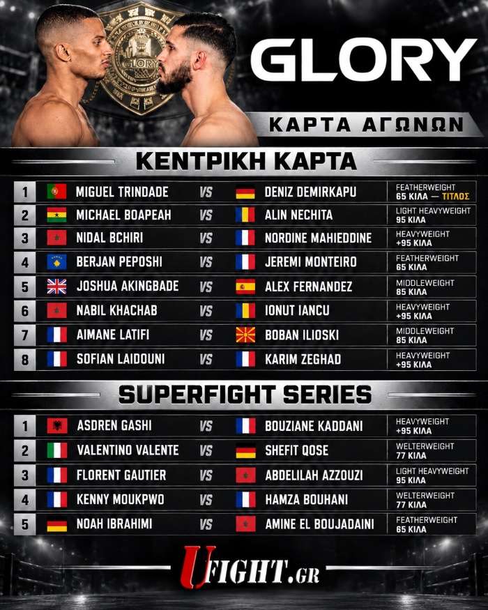 glory 110 karts agonon