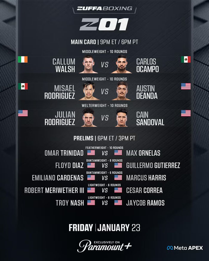 zuffa boxing fightcard