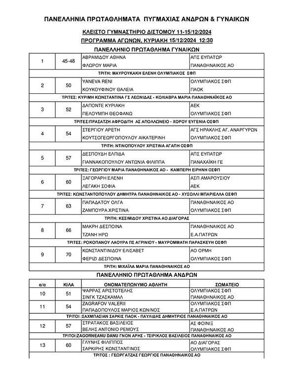 panellinio pygmaxias 2024 telikoi programma