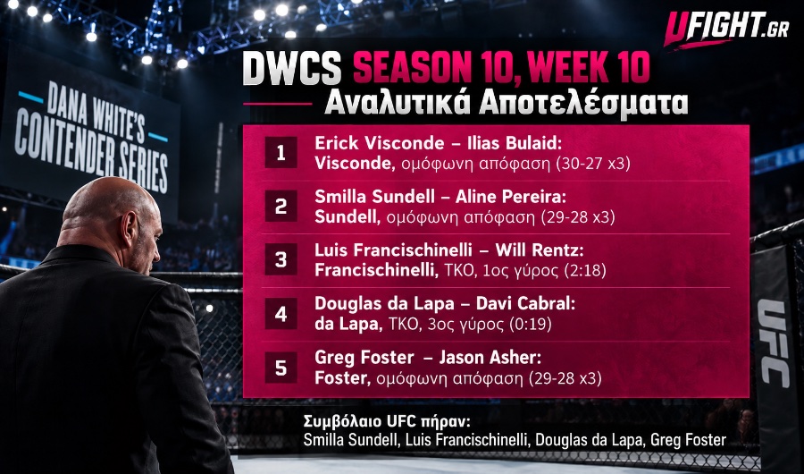 dwcs 10 season results