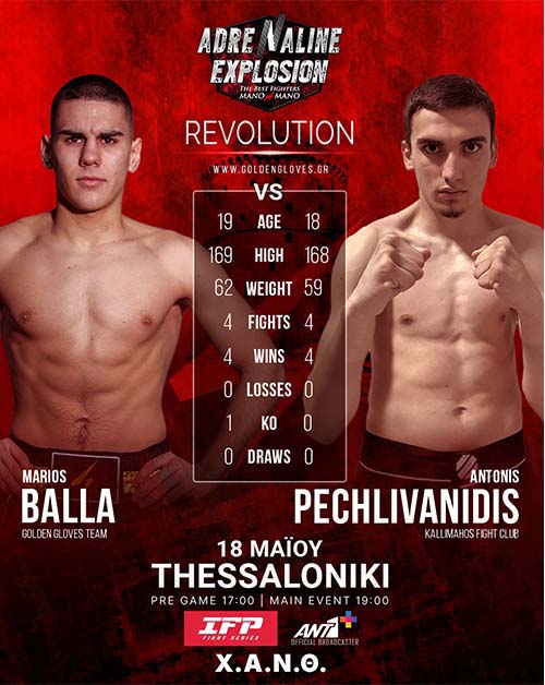 BALLA vs PECHLIVANIDIS 08