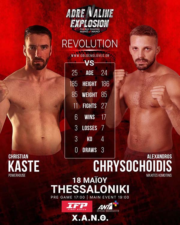 alexandros chrysochoidis christian kaste adrenaline explosion 1