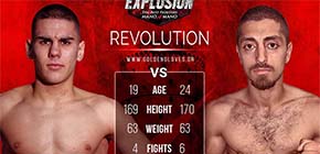 marios ballas ioannis prapas adrenaline explosion small
