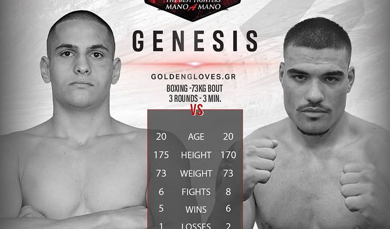 perhanidis lousniakou adrenaline explosion genesis