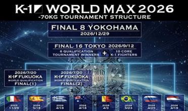 Δηλώστε τον κικμπόξερ που θέλετε στην 4άδα του ‘Κ-1 WORLD MAX 2026’ στην Αθήνα 18 Απριλίου